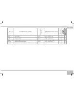 Предварительный просмотр 41 страницы Redmond RMC-250A User Manual