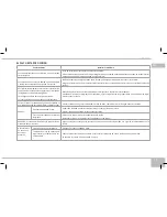 Предварительный просмотр 55 страницы Redmond RMC-250A User Manual