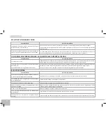 Предварительный просмотр 56 страницы Redmond RMC-250A User Manual