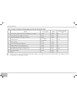 Предварительный просмотр 58 страницы Redmond RMC-250A User Manual