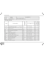 Предварительный просмотр 60 страницы Redmond RMC-250A User Manual