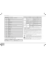 Предварительный просмотр 10 страницы Redmond RMC-250E User Manual