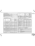 Предварительный просмотр 23 страницы Redmond RMC-250E User Manual