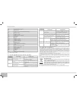 Предварительный просмотр 24 страницы Redmond RMC-250E User Manual