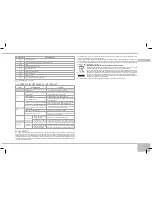 Предварительный просмотр 31 страницы Redmond RMC-250E User Manual