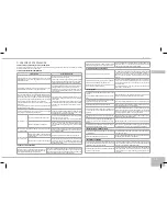 Предварительный просмотр 43 страницы Redmond RMC-250E User Manual