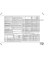 Предварительный просмотр 57 страницы Redmond RMC-250E User Manual