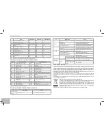 Предварительный просмотр 70 страницы Redmond RMC-250E User Manual