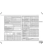 Предварительный просмотр 75 страницы Redmond RMC-250E User Manual