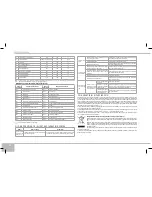 Предварительный просмотр 82 страницы Redmond RMC-250E User Manual