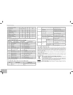 Предварительный просмотр 94 страницы Redmond RMC-250E User Manual