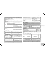 Предварительный просмотр 99 страницы Redmond RMC-250E User Manual