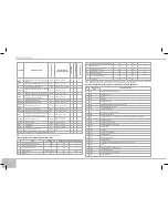 Предварительный просмотр 100 страницы Redmond RMC-250E User Manual