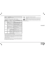 Предварительный просмотр 101 страницы Redmond RMC-250E User Manual