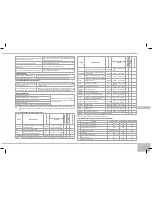 Предварительный просмотр 159 страницы Redmond RMC-250E User Manual