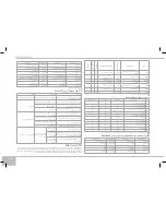 Предварительный просмотр 166 страницы Redmond RMC-250E User Manual