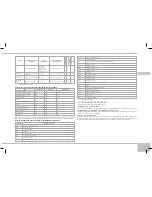 Предварительный просмотр 77 страницы Redmond RMC-280E User Manual