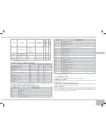 Предварительный просмотр 85 страницы Redmond RMC-280E User Manual