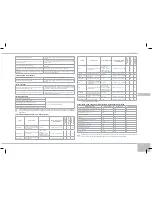 Preview for 141 page of Redmond RMC-280E User Manual