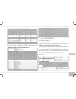 Предварительный просмотр 185 страницы Redmond RMC-280E User Manual