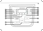 Preview for 3 page of Redmond RMC-M10 User Manual