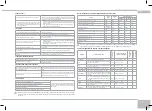 Preview for 15 page of Redmond RMC-M10 User Manual