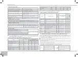 Preview for 36 page of Redmond RMC-M10 User Manual