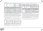 Preview for 44 page of Redmond RMC-M10 User Manual