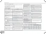 Preview for 68 page of Redmond RMC-M10 User Manual