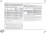 Preview for 88 page of Redmond RMC-M10 User Manual