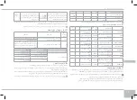 Preview for 129 page of Redmond RMC-M10 User Manual