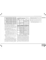 Preview for 21 page of Redmond RMC-M100E User Manual