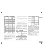 Preview for 27 page of Redmond RMC-M100E User Manual