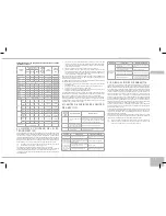 Preview for 39 page of Redmond RMC-M100E User Manual