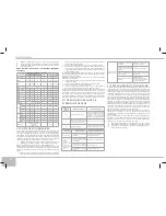 Preview for 84 page of Redmond RMC-M100E User Manual