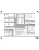 Preview for 89 page of Redmond RMC-M100E User Manual