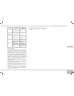 Preview for 103 page of Redmond RMC-M100E User Manual