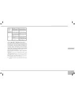 Preview for 109 page of Redmond RMC-M100E User Manual