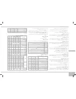 Preview for 113 page of Redmond RMC-M100E User Manual