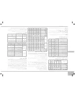 Preview for 119 page of Redmond RMC-M100E User Manual