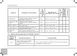 Preview for 56 page of Redmond RMC-M10DE User Manual