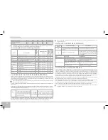 Preview for 88 page of Redmond RMC-M10E User Manual