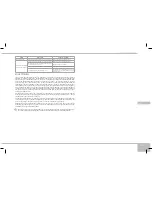 Preview for 115 page of Redmond RMC-M10E User Manual