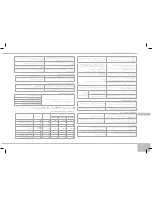 Preview for 133 page of Redmond RMC-M10E User Manual