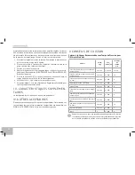 Preview for 28 page of Redmond RMC-M110A User Manual