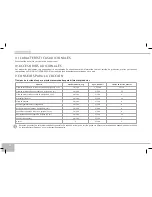 Preview for 42 page of Redmond RMC-M110A User Manual