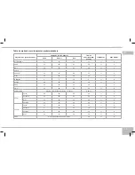 Preview for 43 page of Redmond RMC-M110A User Manual