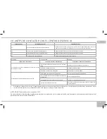 Preview for 45 page of Redmond RMC-M110A User Manual