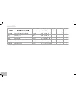 Предварительный просмотр 40 страницы Redmond RMC-M13A User Manual