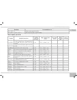 Предварительный просмотр 59 страницы Redmond RMC-M13A User Manual